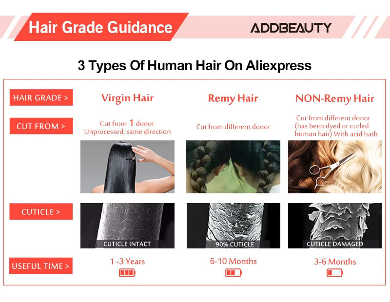 Brown Human Hair Extensions for Women Straight ITIP Hair Externsion Human Hair 50 Strands Human Fusion Hair Keratin Capsule Hair